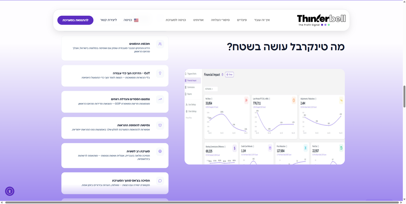 Thinkerbell.ai - צילום מסך 3